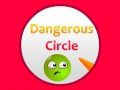 Jwèt Cercle Danjere sou entènèt