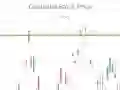 Jwèt Similatè komès sou entènèt Jwèt Similatè komès sou entènèt