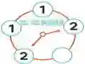Jwèt Puzzel Revèy sou entènèt Jwèt Puzzel Revèy sou entènèt