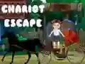 Jwèt Soti nan Charyo sou entènèt