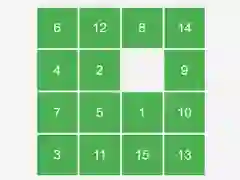 Jwèt Puzzel Lespri sou entènèt Jwèt Puzzel Lespri sou entènèt