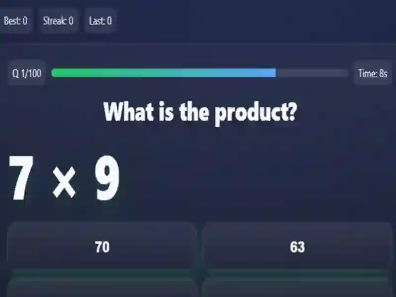 Jwèt ConfusionsInMath 5 8 sou entènèt