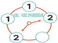 Jwèt Puzzel Revèy sou entènèt