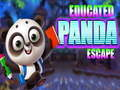 Jwèt Eskap Pandi Edike sou entènèt