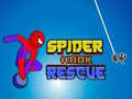 Jwèt Spideman: Sovgade ak Kliyo sou entènèt